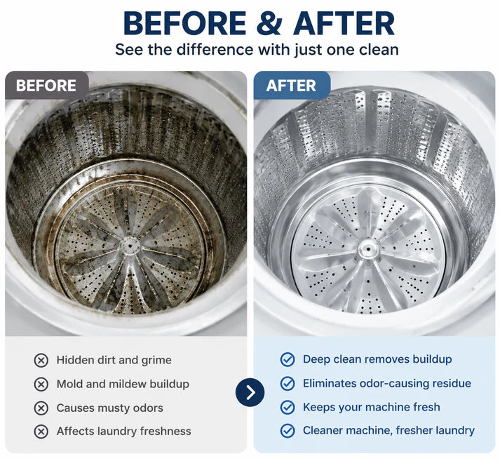 🌸 Say Goodbye to Musty Laundry! Powerful Deep-Cleaning Washer Tablets (12-Count) — 🔥 Limited Time 40% OFF! 🎉